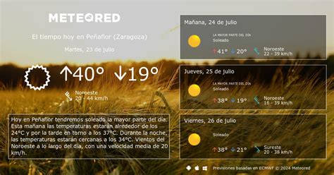 clima de 10 días para peñaflor de hornija|Pronóstico del tiempo de 10 días para Peñaflor de Hornija,。